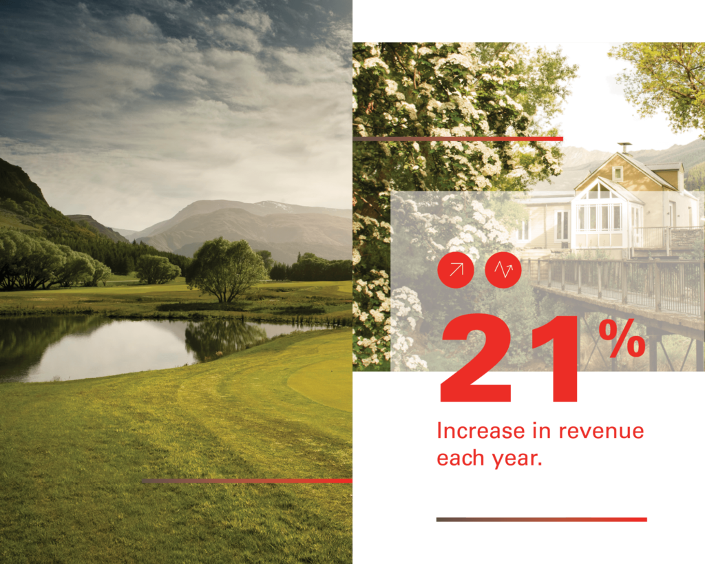 Millbrook Resort BBT